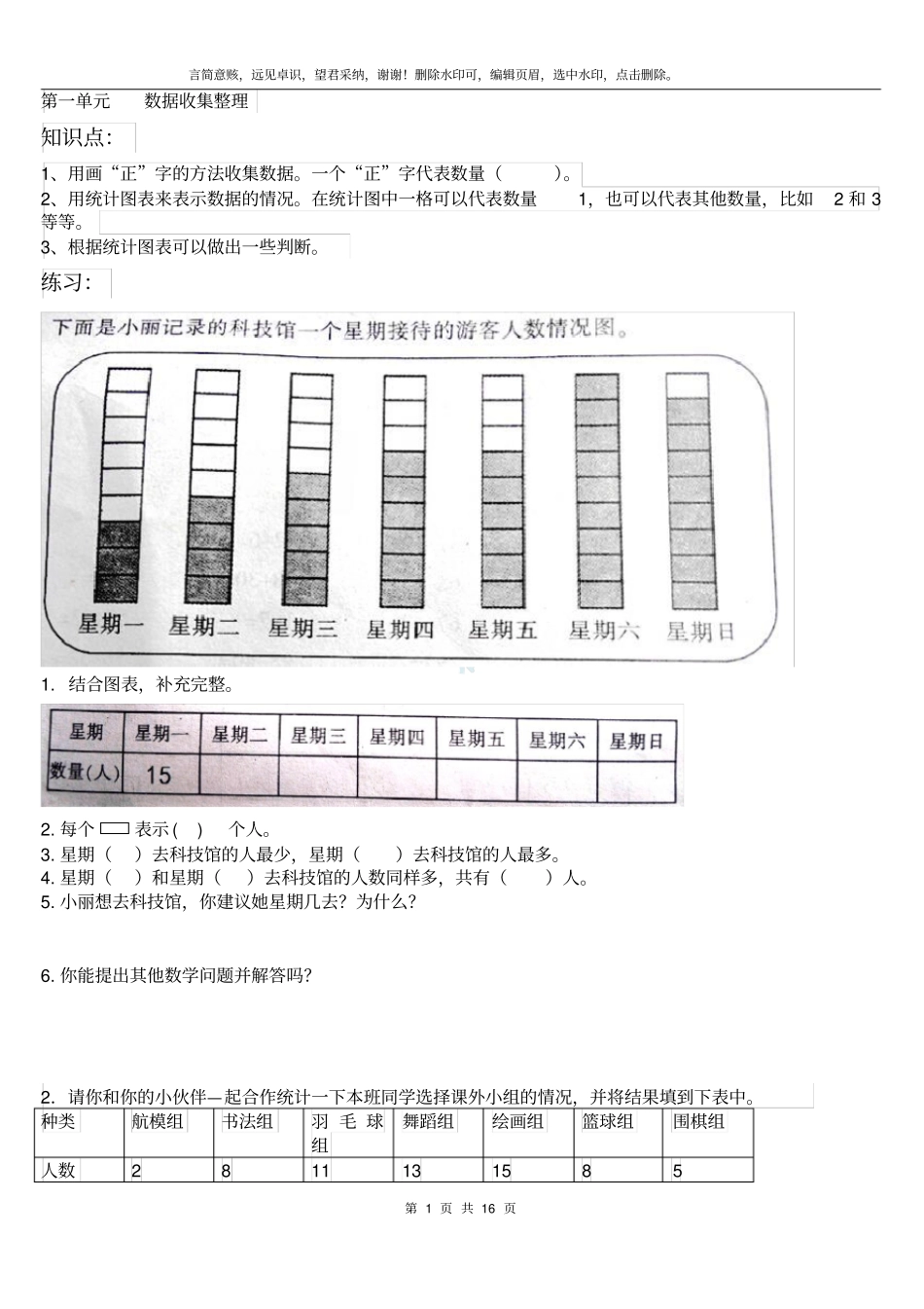 人教版二年级下册数学总复习资料_第1页