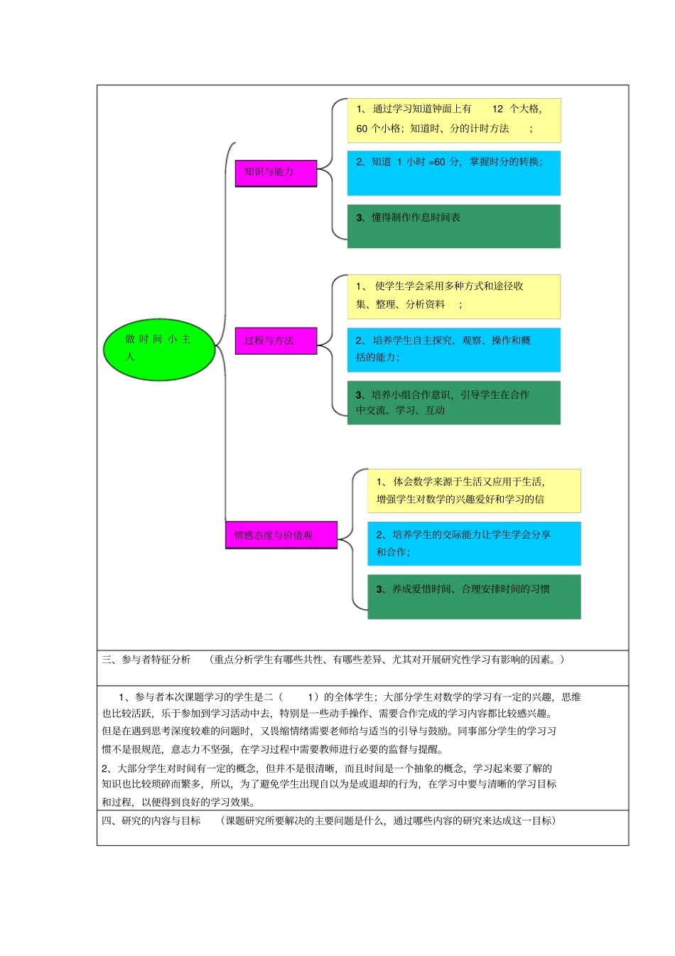 人教版二年级数学研究性学习设计方案_第2页
