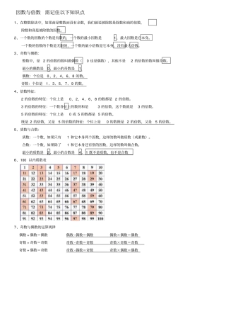 人教版五年级下册数学因数与倍数需记住以下知识点