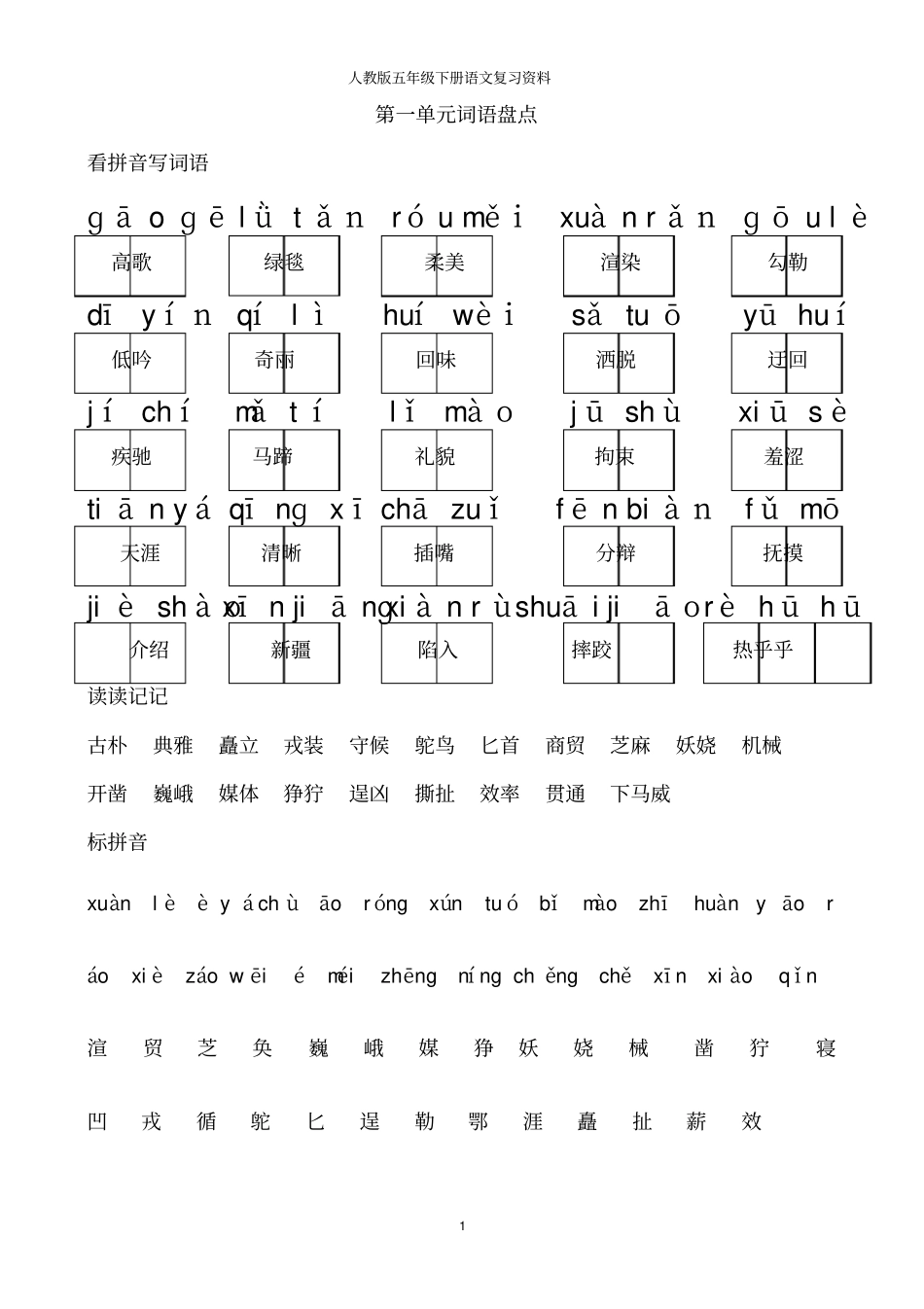 人教版五年级下册语文词语盘点填空汇总_第1页