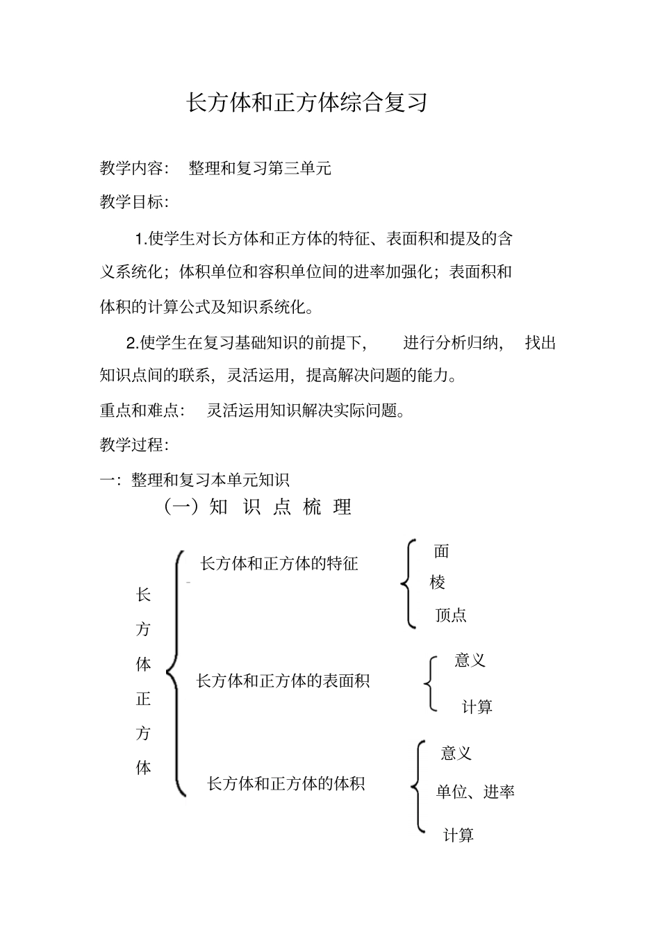 人教版五年级数学下册长方体和正方体综合复习_第1页
