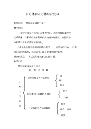 人教版五年级数学下册长方体和正方体综合复习