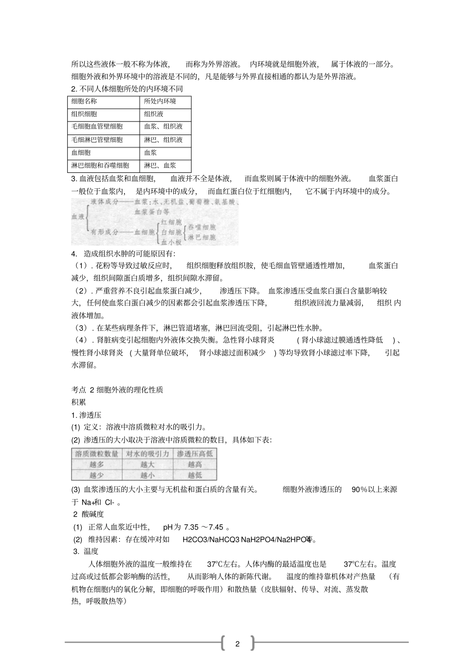 人教版人体的内环境及稳态考点复习_第2页