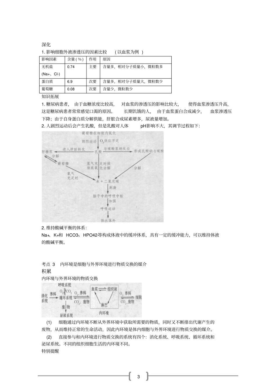 人教版人体的内环境及稳态考点复习_第3页