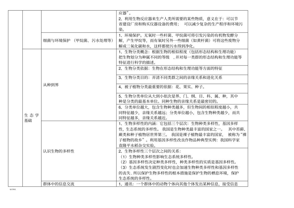 人教版八上生物生物八年级上册和普通高中课程标准生物必修教材知识的衔接_第2页