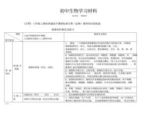 人教版八上生物生物八年级上册和普通高中课程标准生物必修教材知识的衔接
