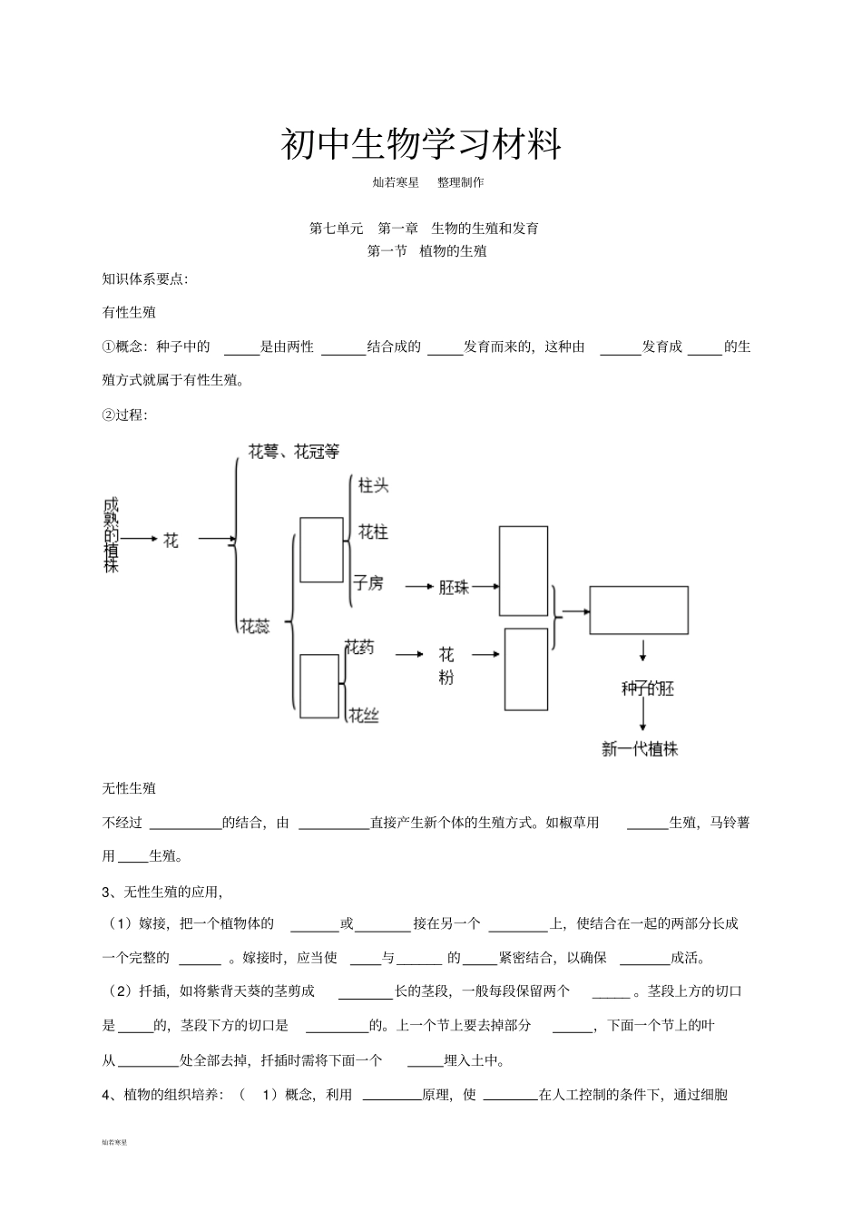人教版八下生物【推荐】71植物的生殖习题1带答案_第1页
