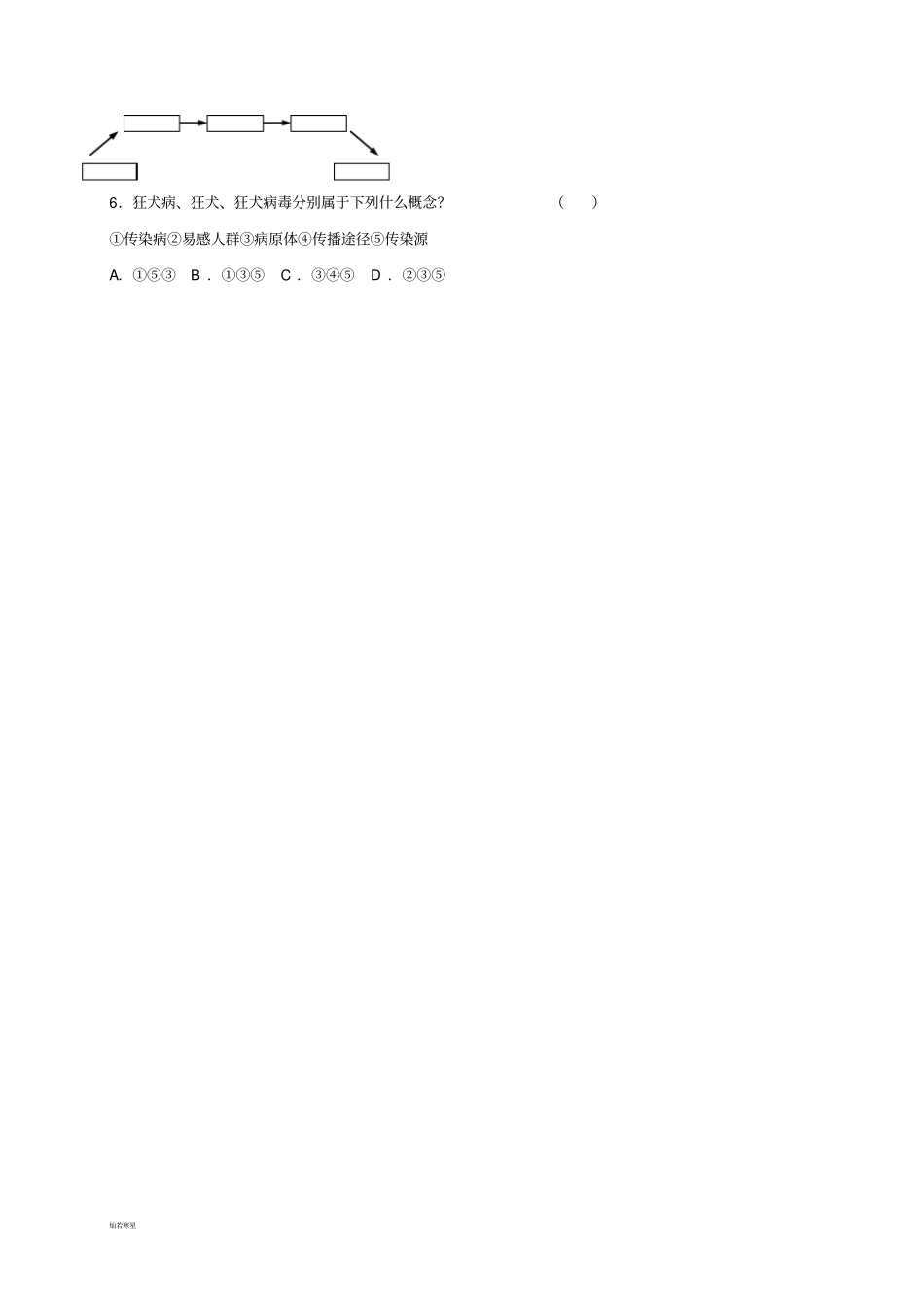 人教版八下生物【推荐】81传染病及其预防习题3无答案_第3页