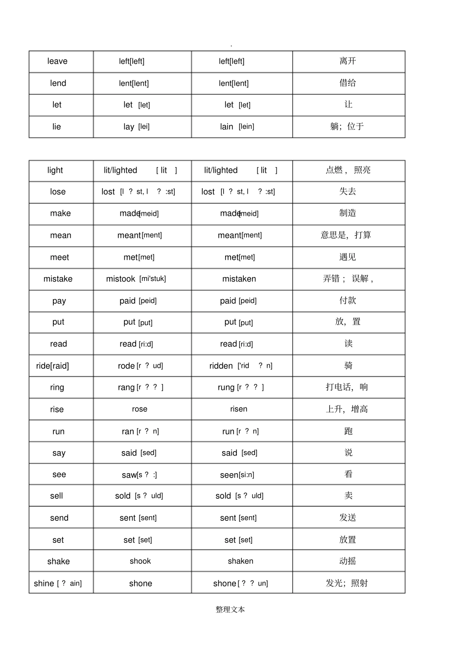 人教版八下英语不规则动词表带音标_第3页