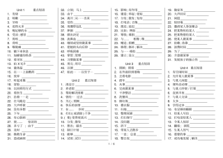 人教版八下英语词组默写