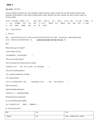 人教版八年级上册英语Unit1知识点语法点及课后习题