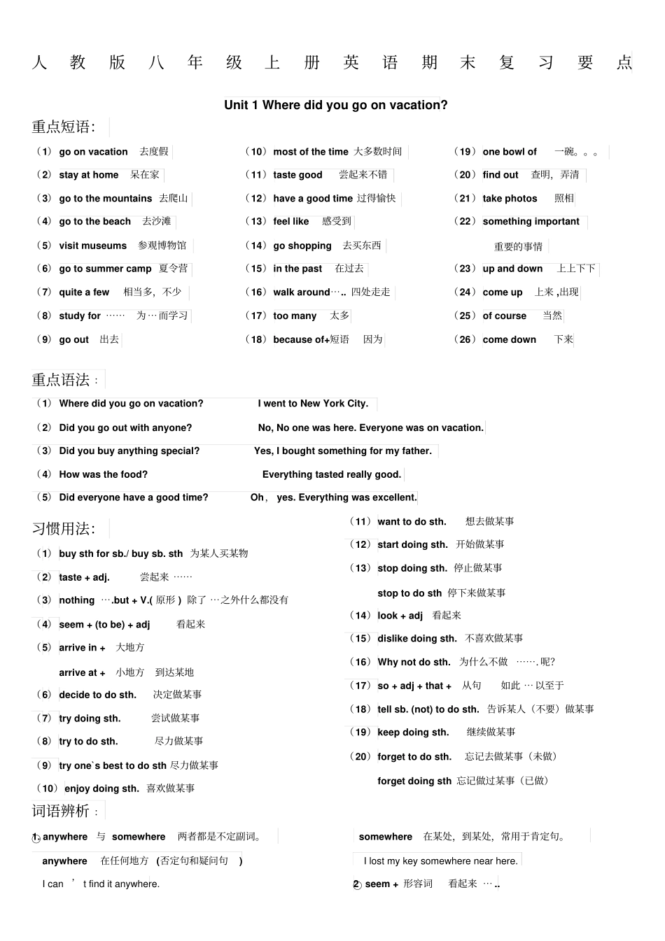 人教版八年级上册英语期末复习资料_第1页