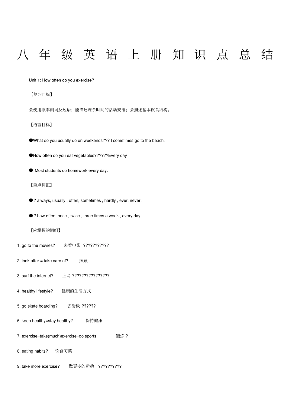 人教版八年级上册英语知识点归纳_第1页