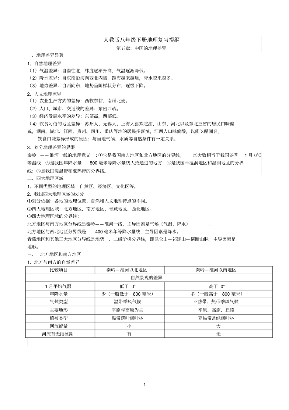人教版八年级下册地理复习提纲汇总_第1页
