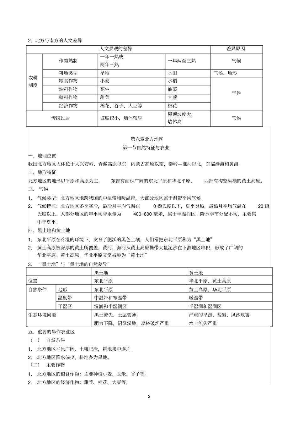 人教版八年级下册地理复习提纲汇总_第2页