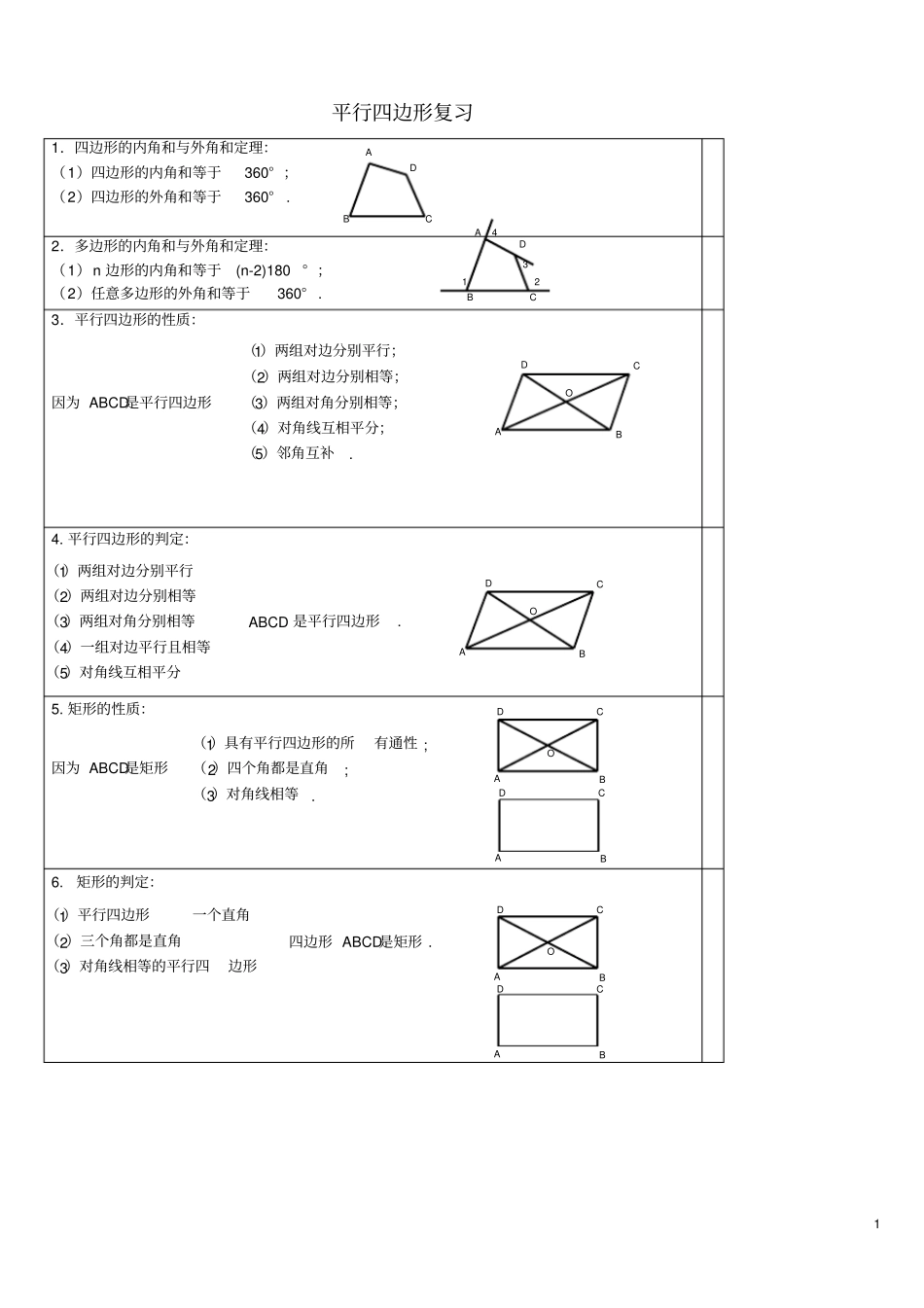人教版八年级下册数学平行四边形知识点归纳及练习,推荐文档_第1页