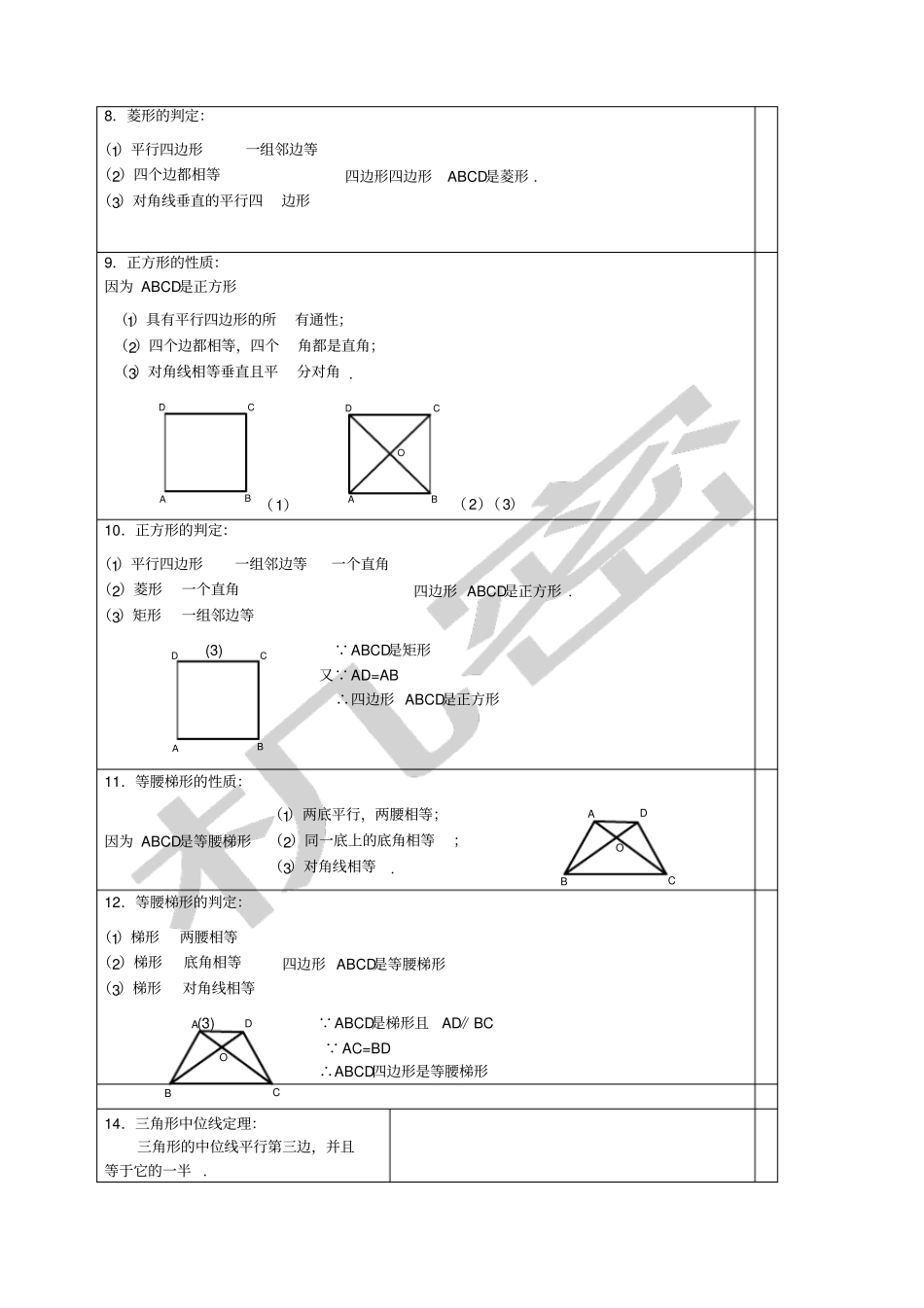 人教版八年级下册数学平行四边形知识点归纳及练习_第2页