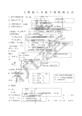 人教版八年级下册物理公式