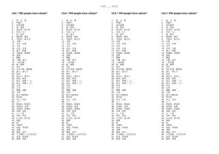 人教版八年级下英语单词打印版