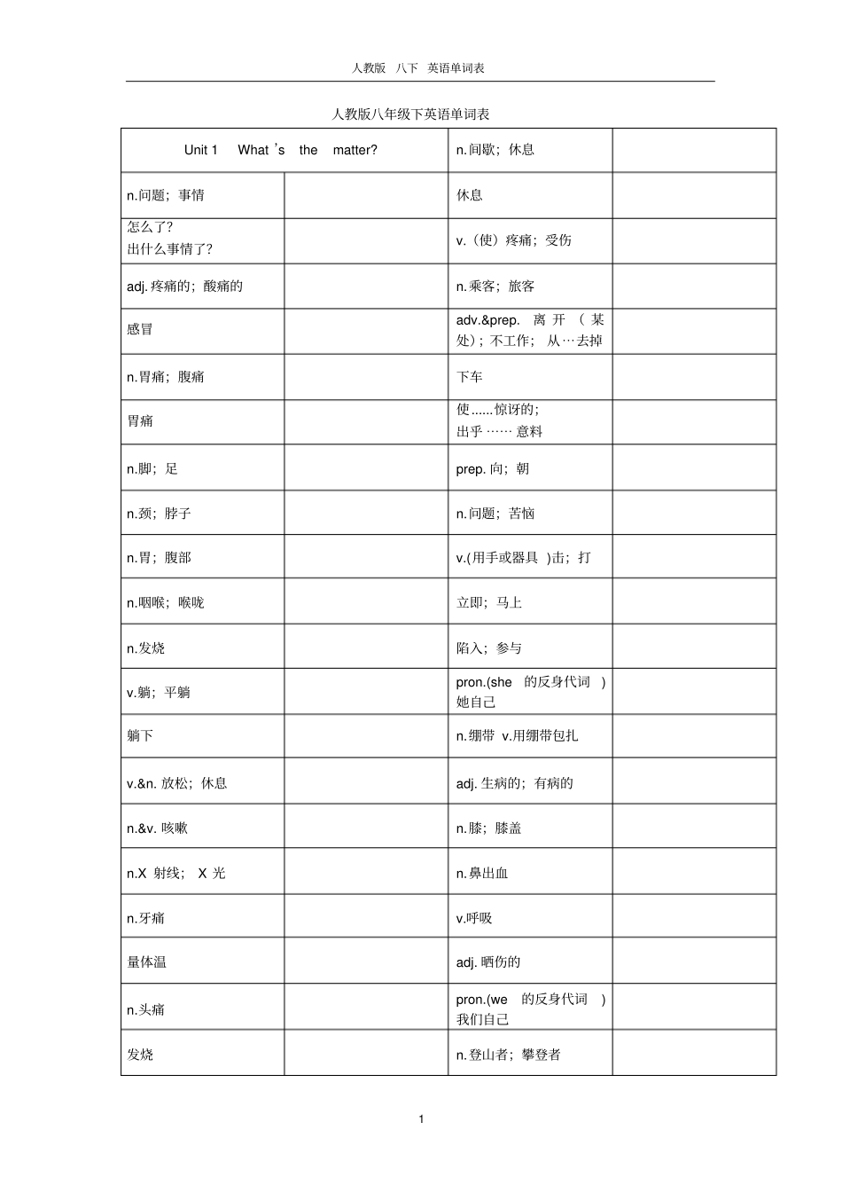 人教版八年级下英语单词表_第1页