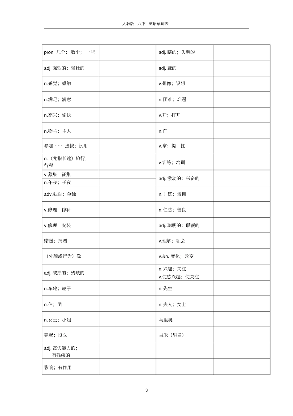人教版八年级下英语单词表_第3页