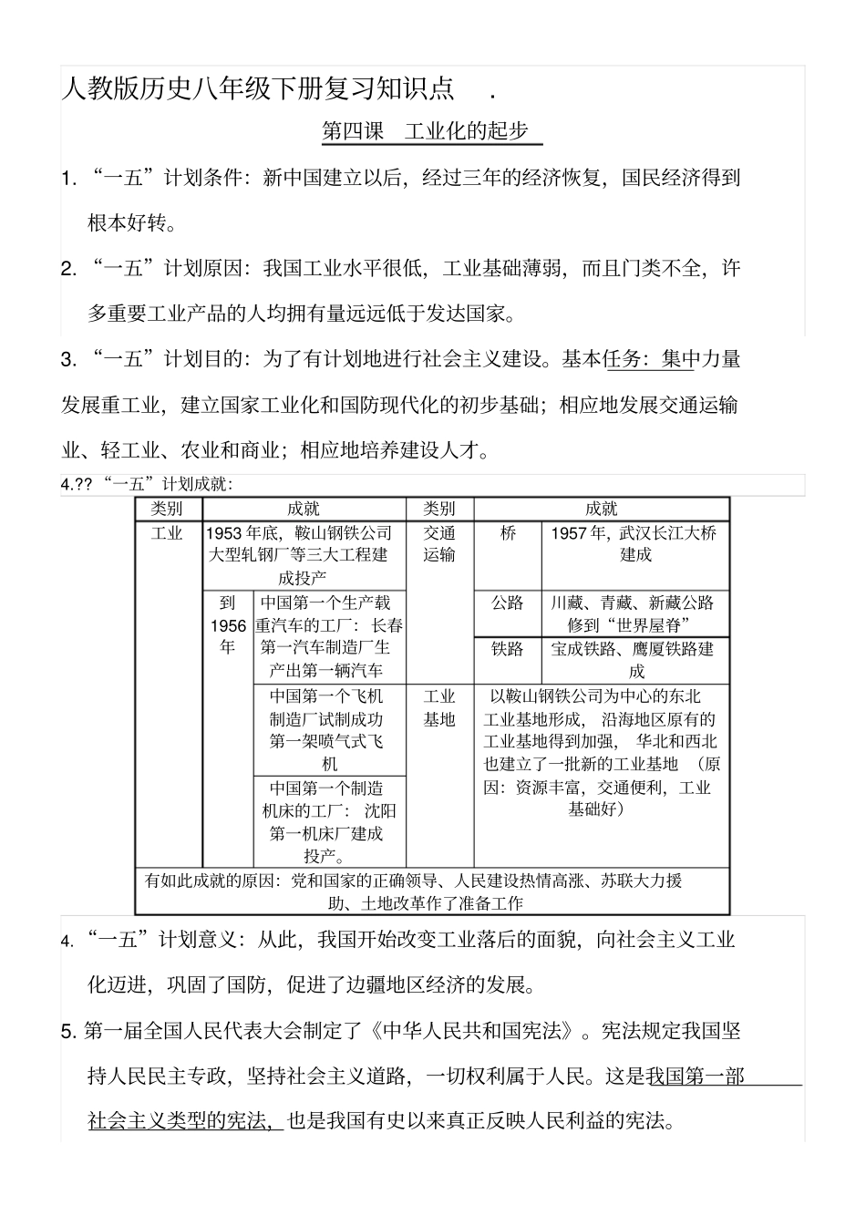 人教版八年级历史下册知识点全套_第1页
