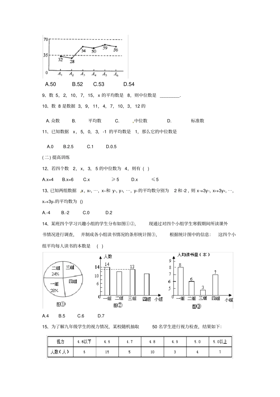 人教版八年级数学下201数据的集中趋势同步练习题_第2页