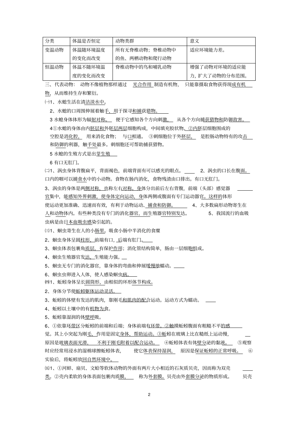 人教版八年级生物上册复习提纲汇总_第2页