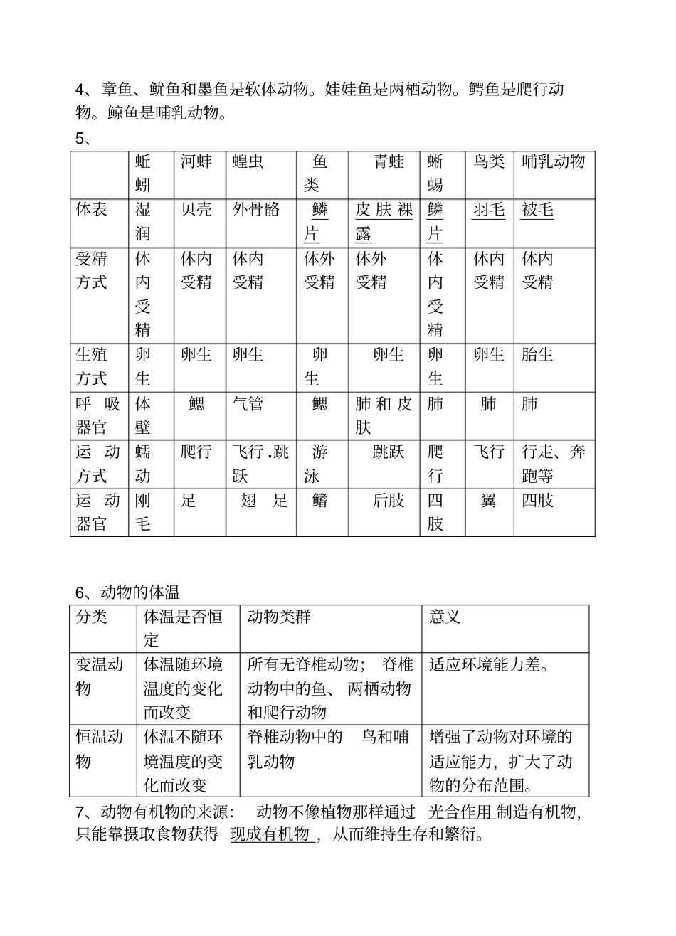 人教版八年级生物上册知识点详细精华版_第3页