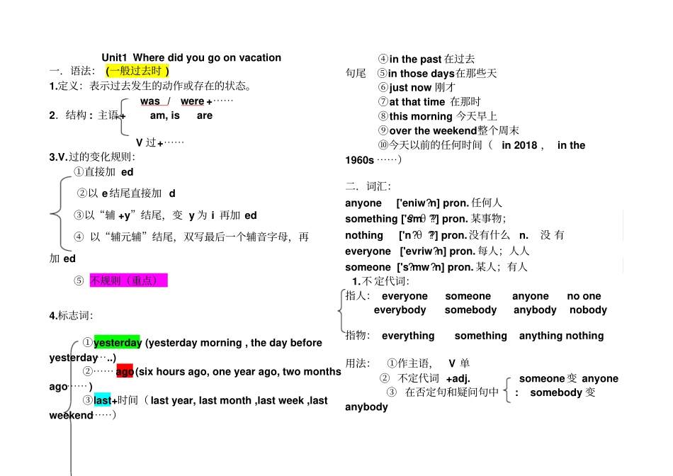 人教版八年级英语上册暑假预科班语法单词讲义_第1页