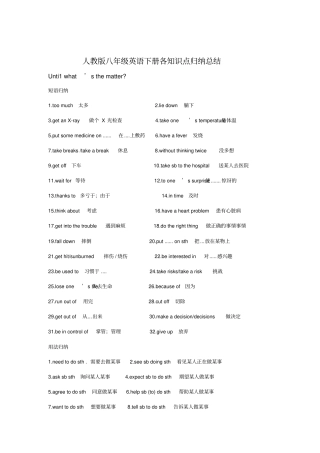 人教版八年级英语下册各知识点归纳总结,推荐文档