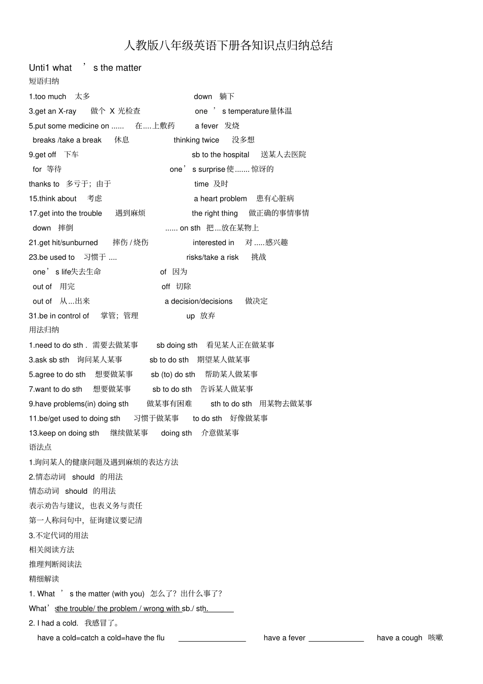 人教版八年级英语下册各知识点归纳总结_第1页