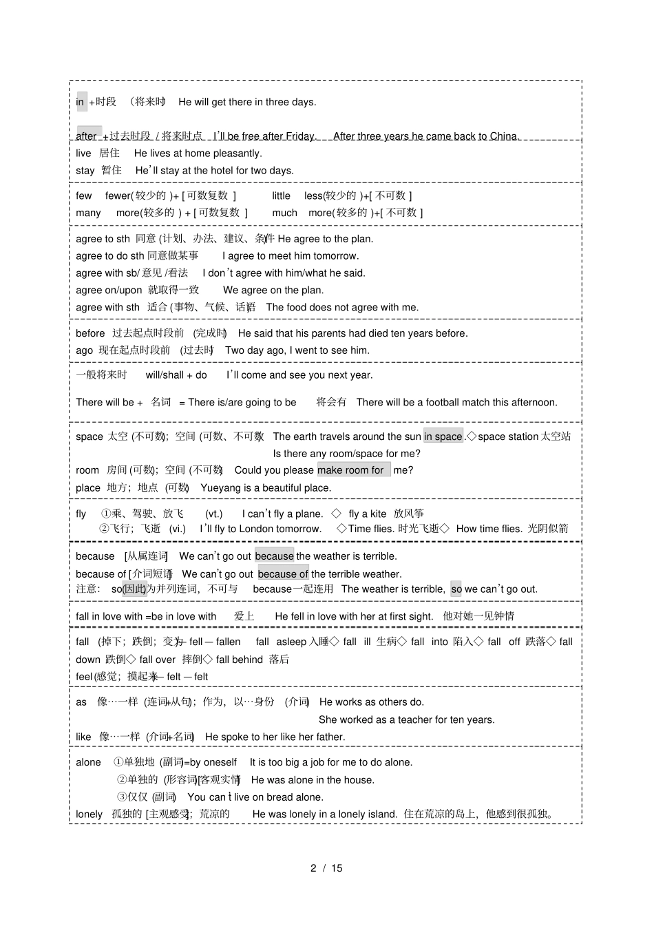 人教版八年级英语下册笔记原创版_第2页