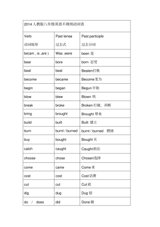 人教版八年级英语不规则动词表意思