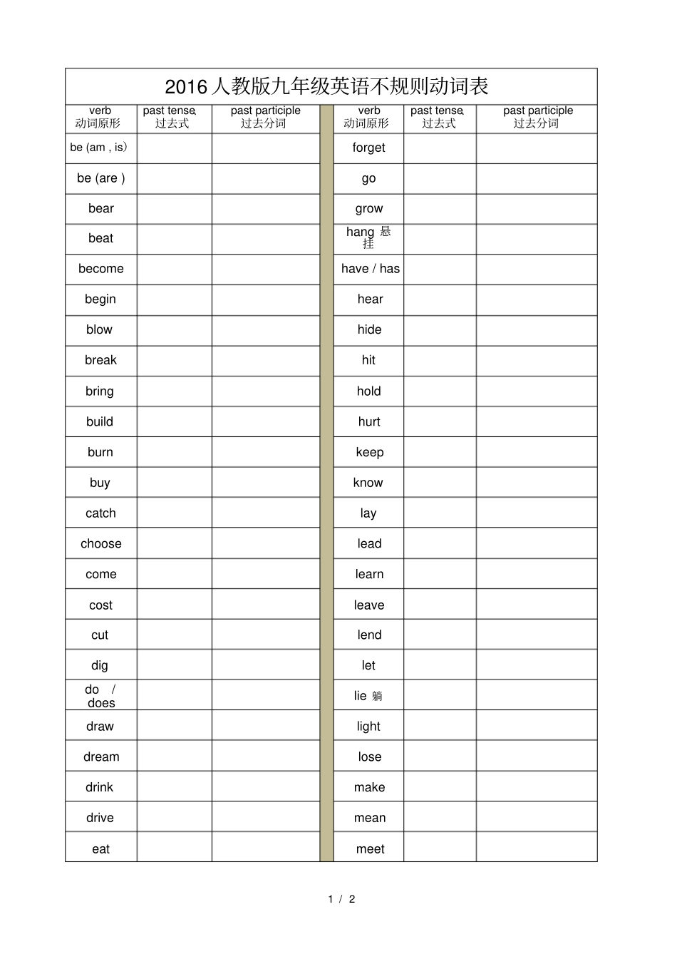 人教版八年级英语不规则动词表默写_第1页