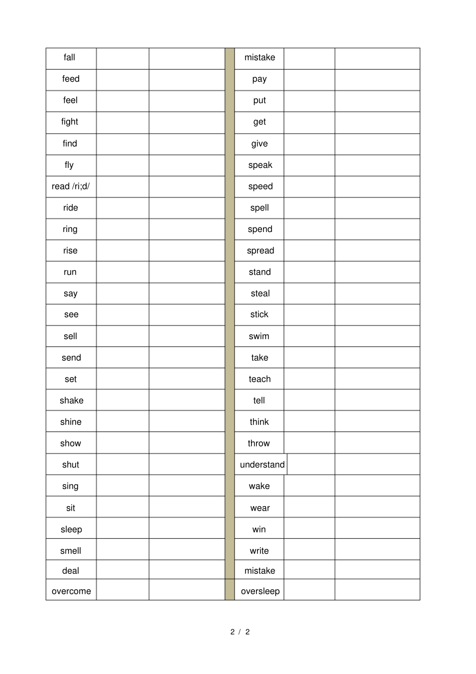 人教版八年级英语不规则动词表默写_第2页