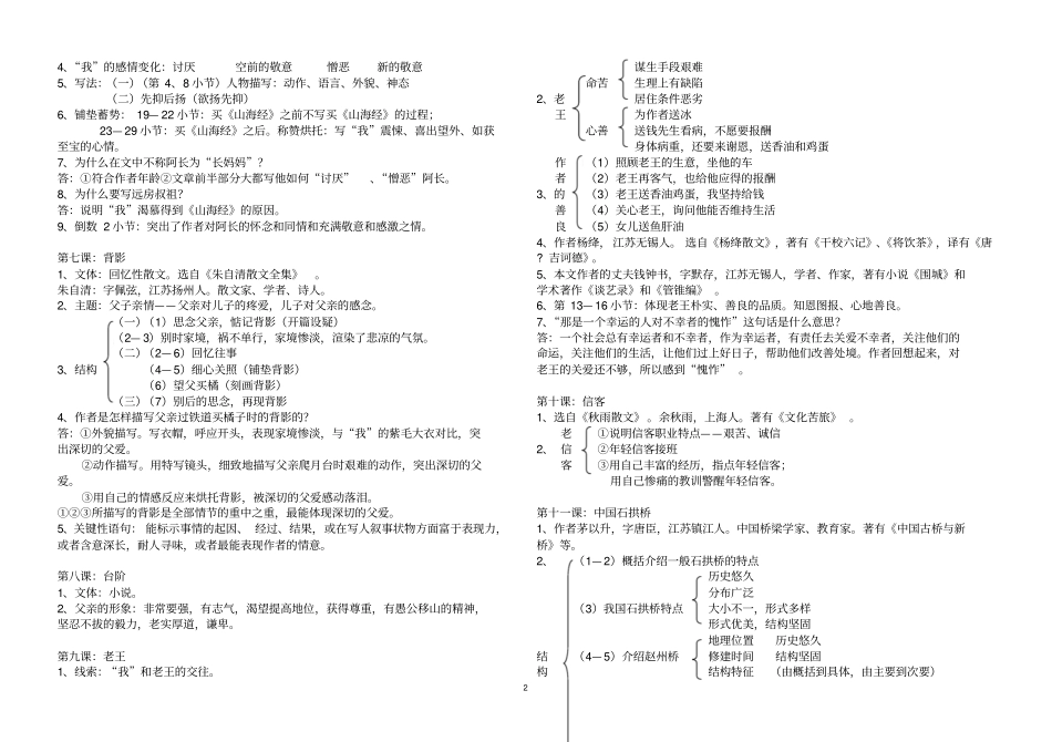 人教版八年级语文上册知识含文言文汇总_第2页