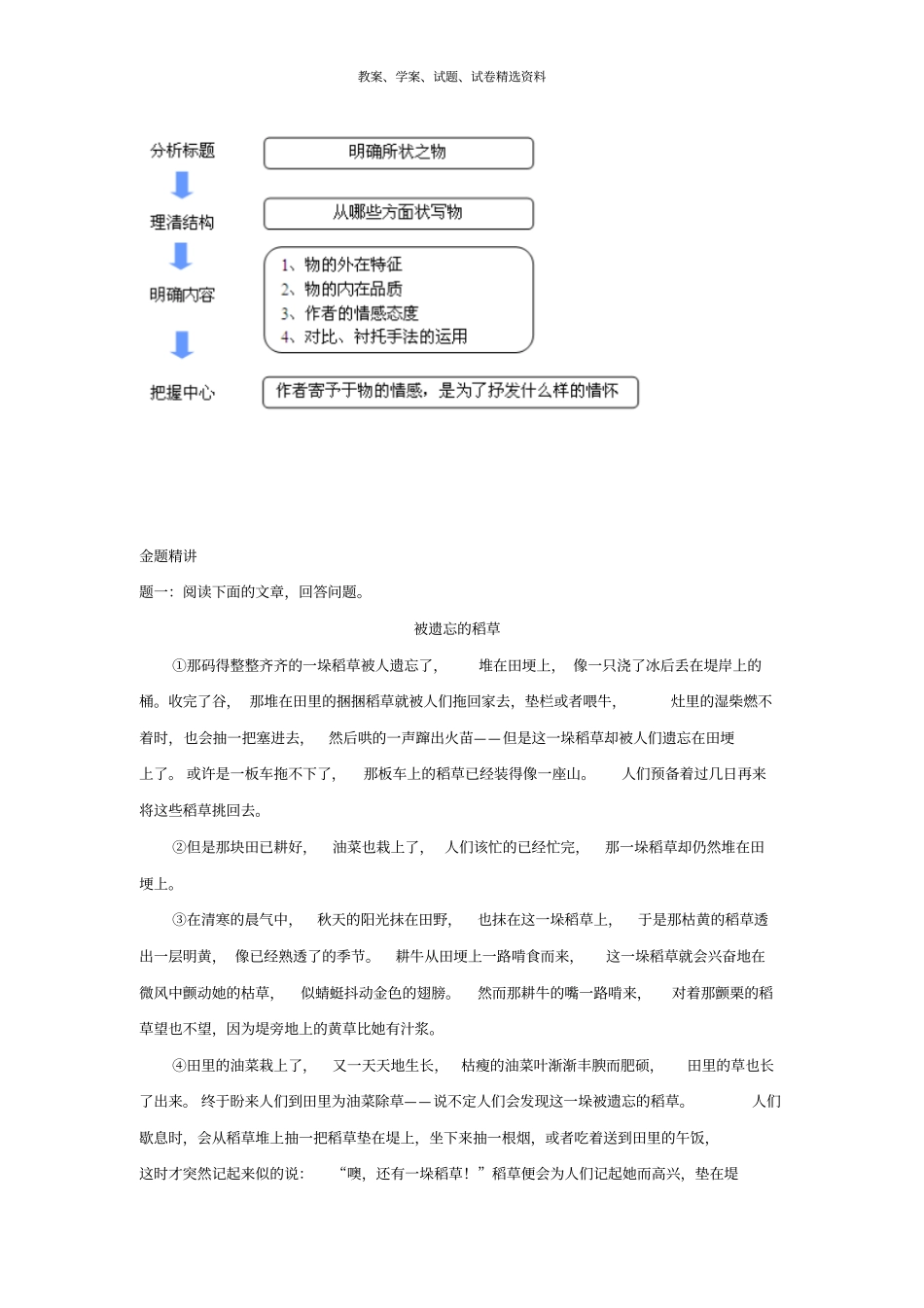 人教版八年级语文下册托物言志散文阅读综合训练-讲义_第2页