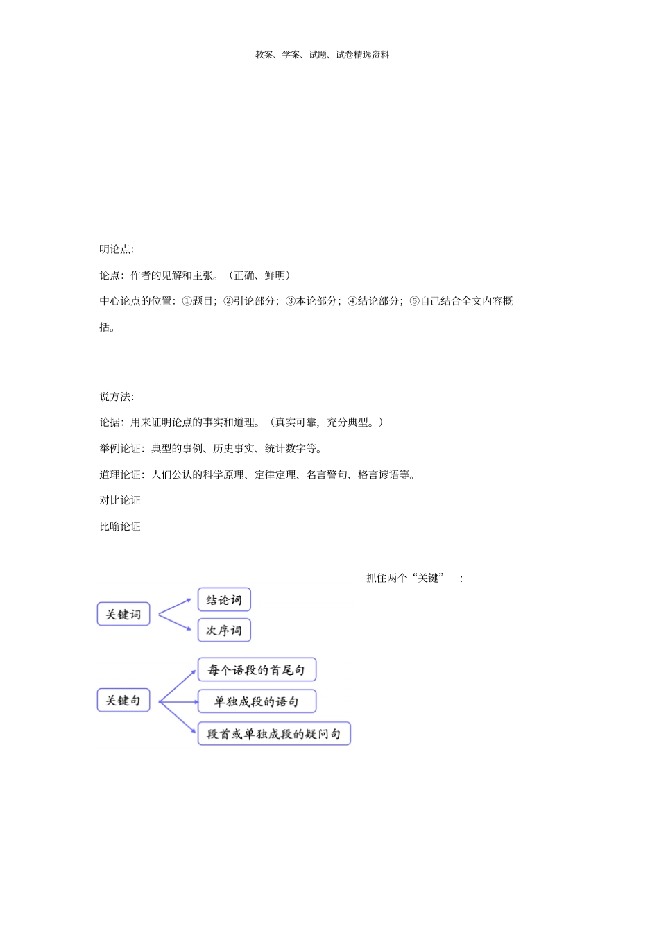 人教版八年级语文下册议论文阅读-论证过程的分析-讲义_第2页