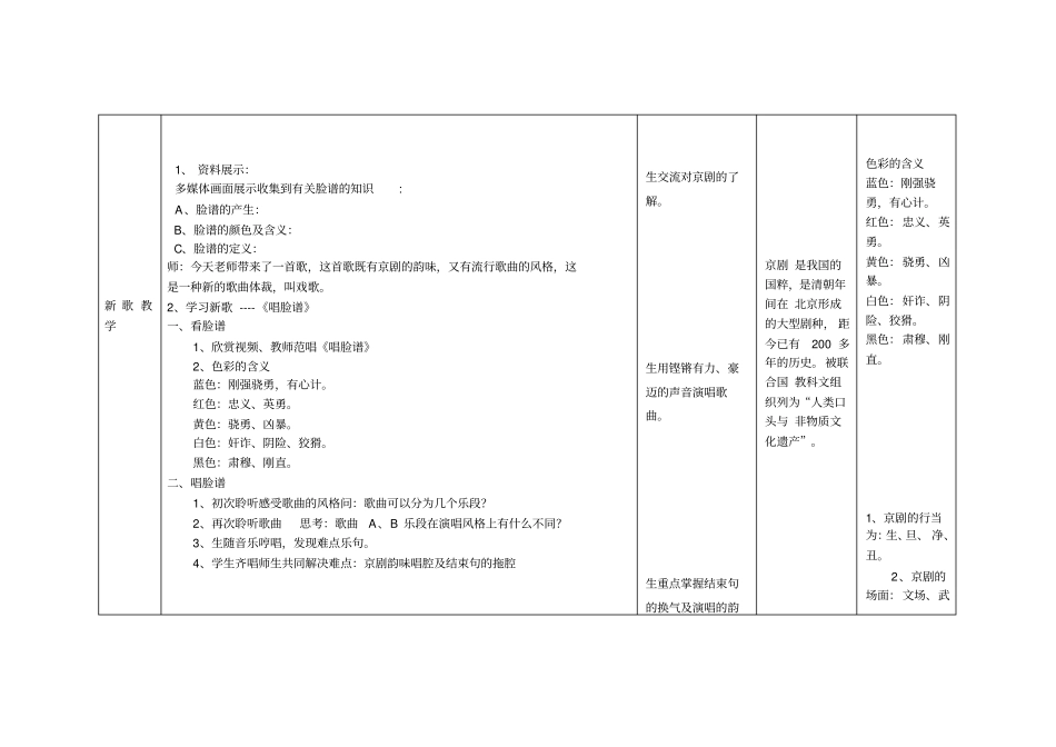 人教版八年级音乐下册唱脸谱音乐教学设计_第2页