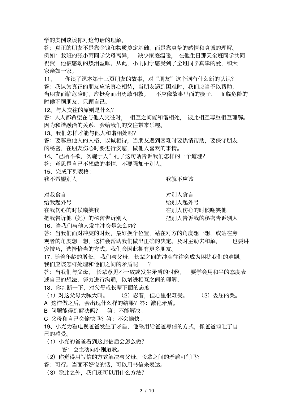 人教版六年级品德与社会下册复习提纲_第2页