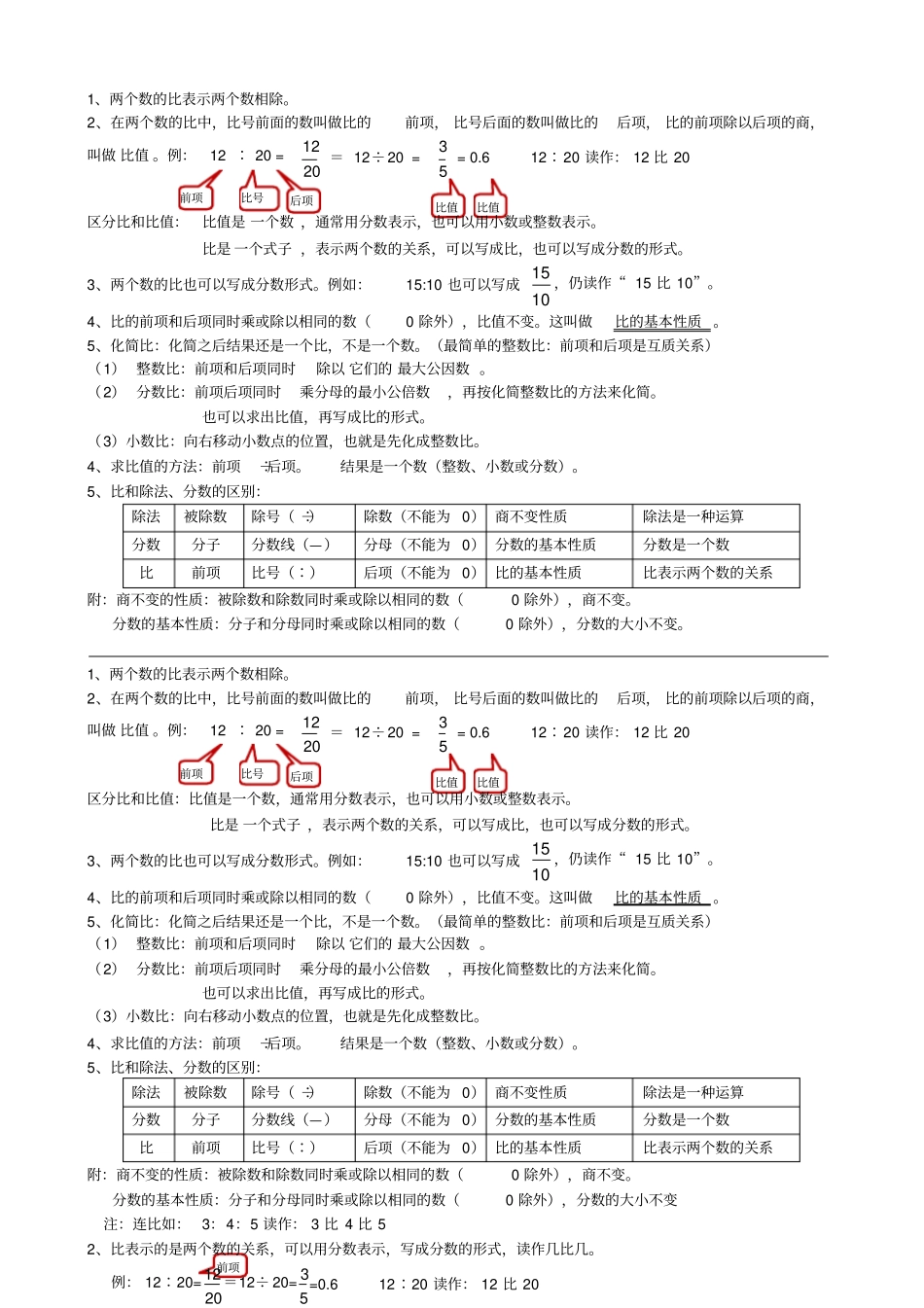 人教版六年级数学上册比概念_第1页