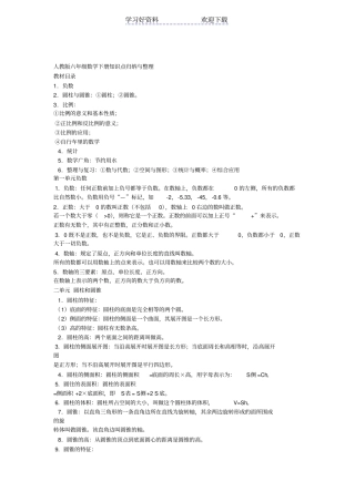 人教版六年级数学下册知识点归纳与整理正文