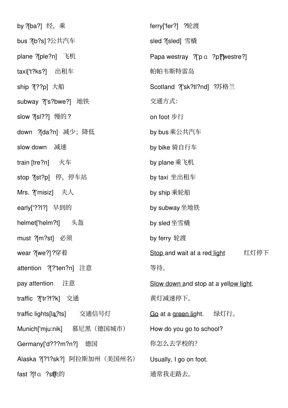 人教版六年级英语上册带音标词汇表_第2页