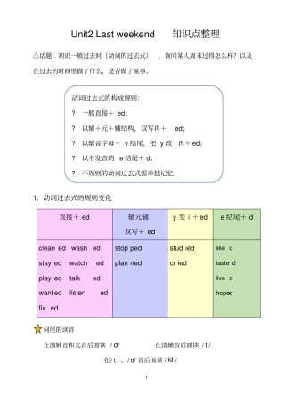人教版六年级英语下册Unit2知识点汇总
