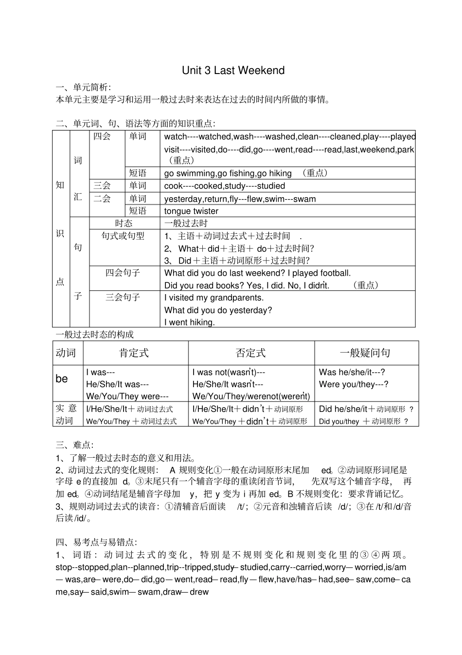 人教版六年级英语下册知识点梳理_第3页