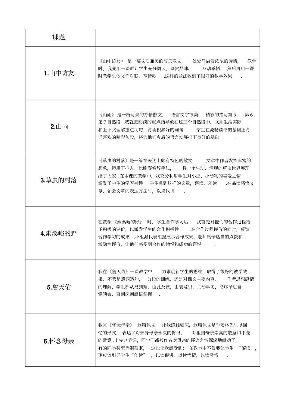 人教版册语文教学反思_第1页