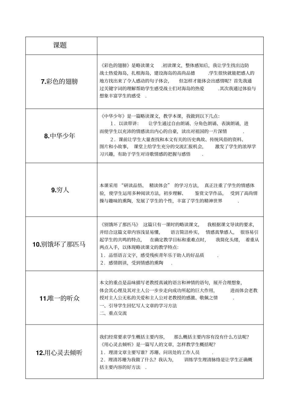人教版册语文教学反思_第2页