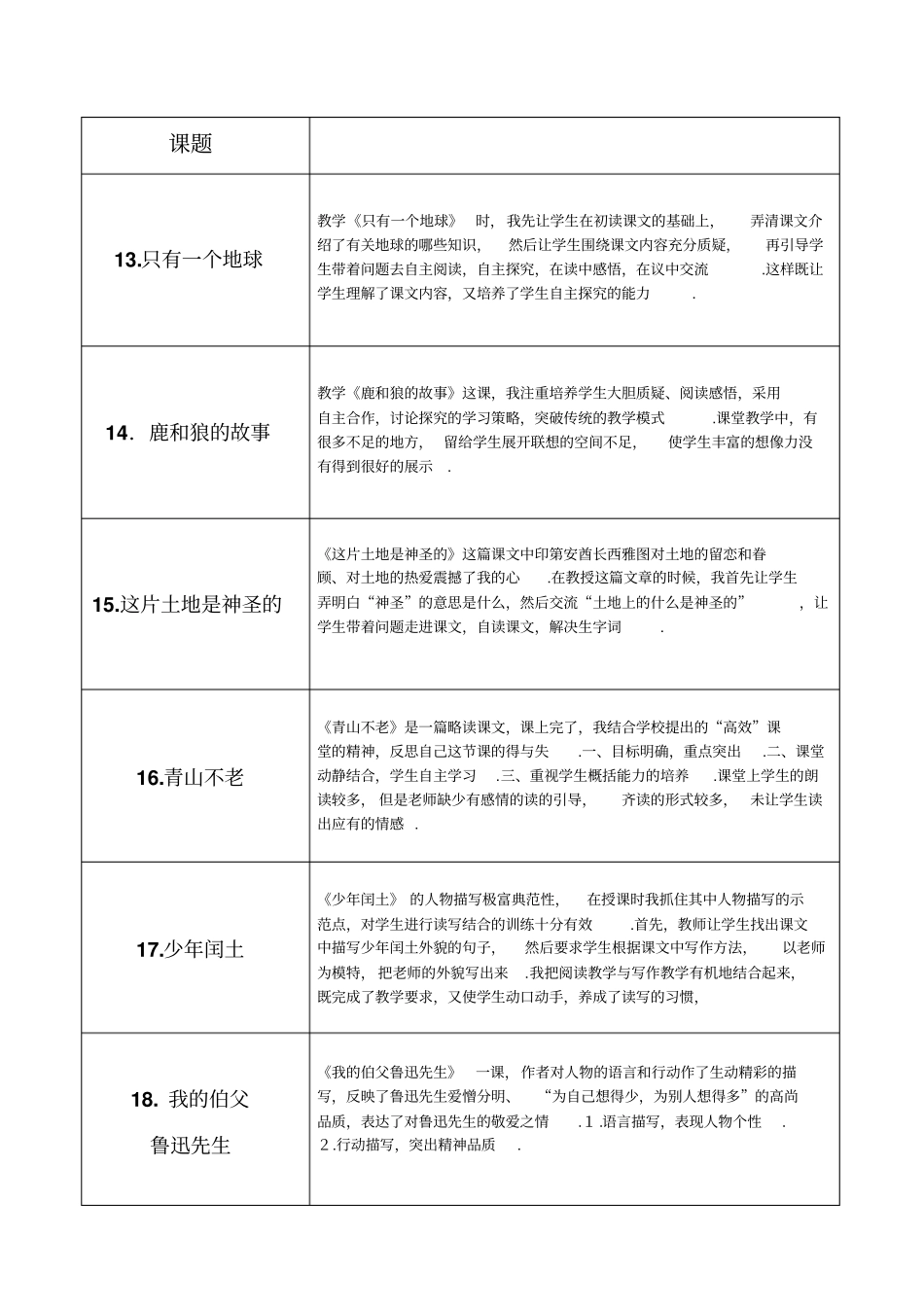 人教版册语文教学反思_第3页
