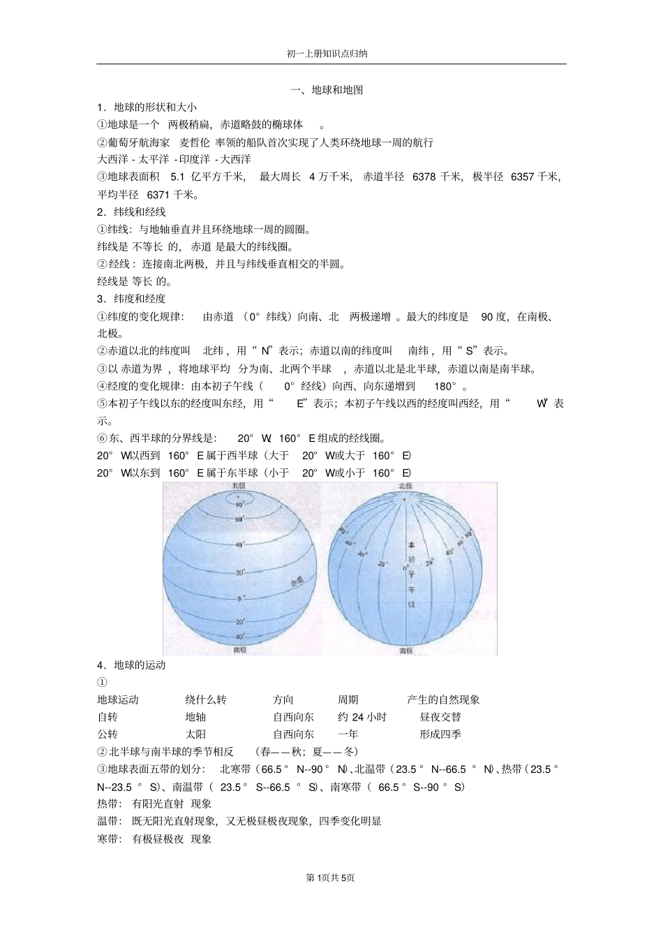 人教版初一上册地理知识点总结_第1页